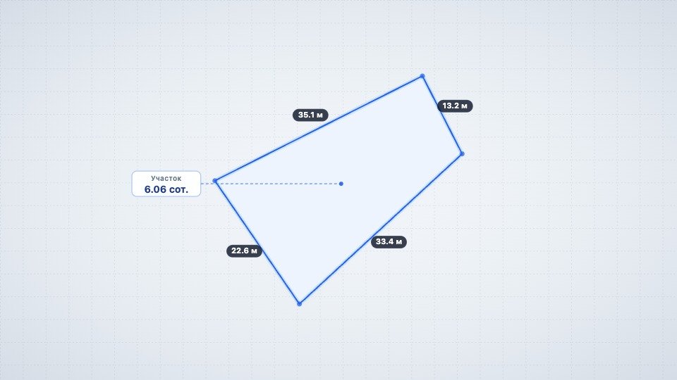 Участок 6 сот. ИЖС, Алушта — фото 2