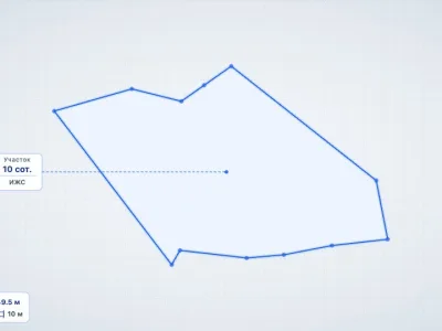 Участок 10 сот. ИЖС, Изобильное — миниатюра 3