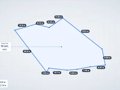 Участок 10 сот. ИЖС, Изобильное — миниатюра 16