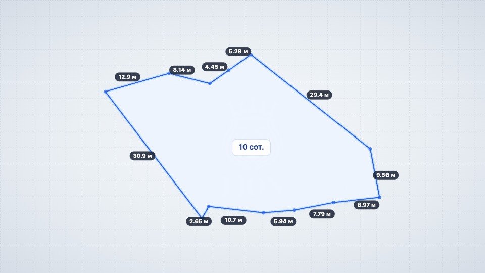 Участок 10 сот. ИЖС, Изобильное — фото 5