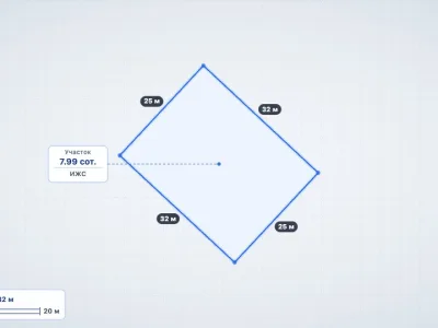 Участок 7.99 сот. ИЖС, Изобильное — миниатюра 3