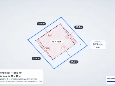 Участок 5.75 сот. СНТ, Алушта — миниатюра 8