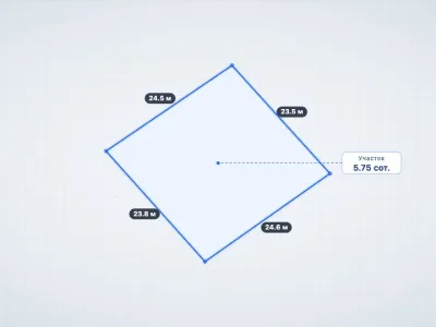 Участок 5.75 сот. СНТ, Алушта — миниатюра 8