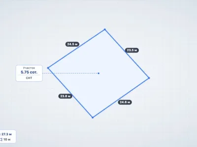 Участок 5.75 сот. СНТ, Алушта — миниатюра 8