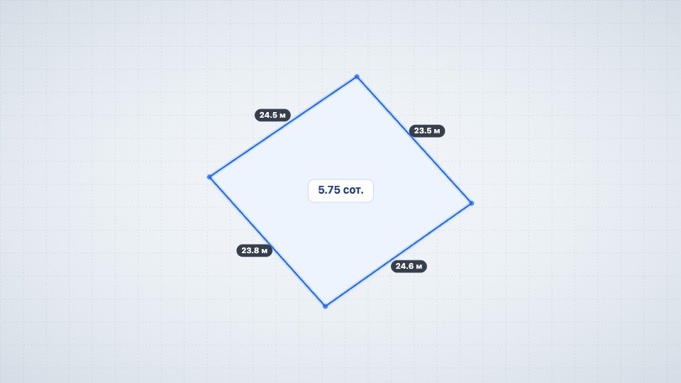 Участок 5.75 сот. СНТ, Алушта — фото 2