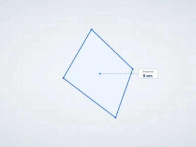 Участок 9 сот. ИЖС, Малый Маяк — миниатюра 10