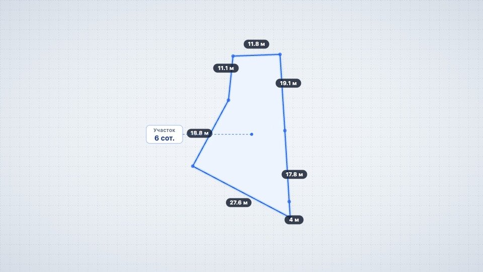 Участок 6 сот. ИЖС, Семидворье — фото 7