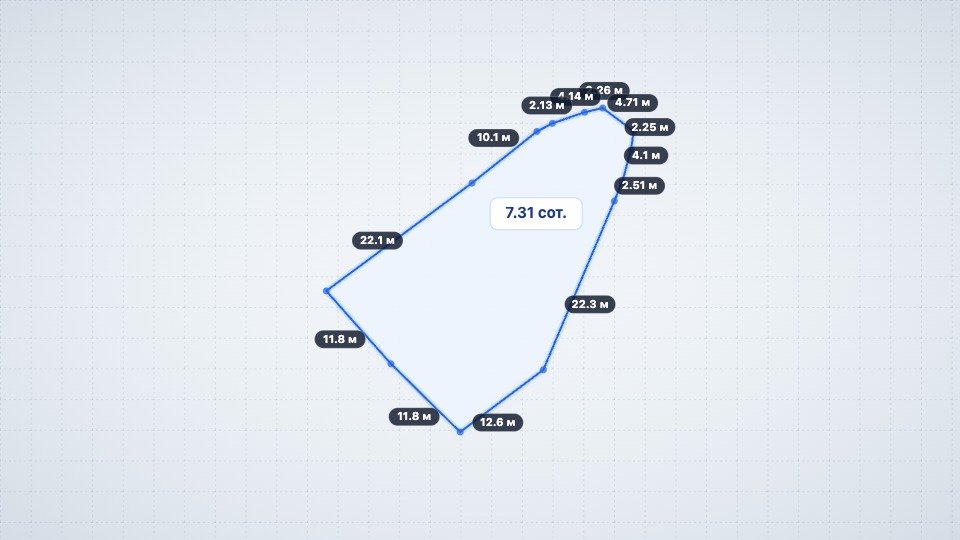 Дом 265.7 м² на 7.3 сот., Алушта — фото 10