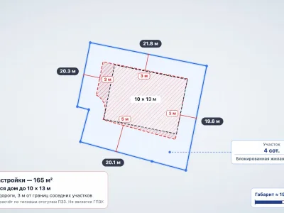Участок 4 сот. Блокированная жилая застройка, Лазурное — миниатюра 8