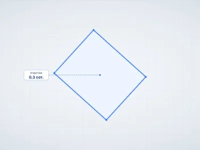 Участок 0.3 сот. Малоэтажная жилая застройка, Алушта