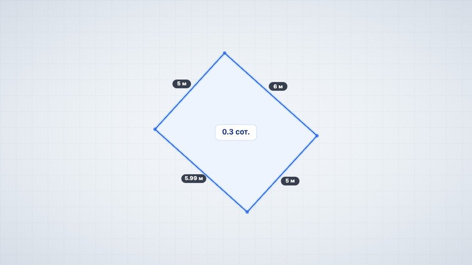Участок 0.3 сот. Малоэтажная жилая застройка, Алушта — фото 2