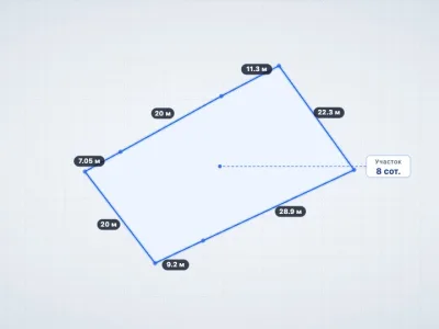 Участок 8 сот. ИЖС, Кипарисное — миниатюра 9