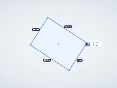 Участок 5 сот. ИЖС, Семидворье — миниатюра 7