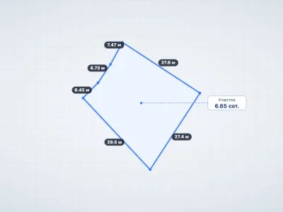 Участок 6.65 сот. ИЖС, Семидворье — миниатюра 9