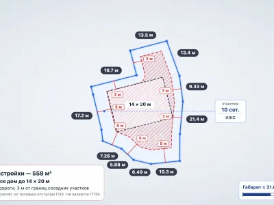 Участок 10 сот. ИЖС, Запрудное — миниатюра 15