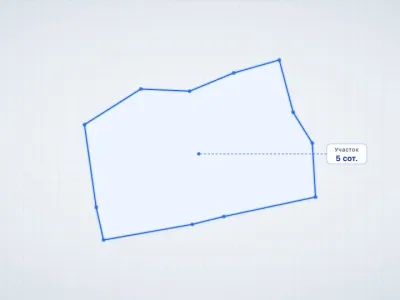 Участок 5 сот. ИЖС, Изобильное — миниатюра 5