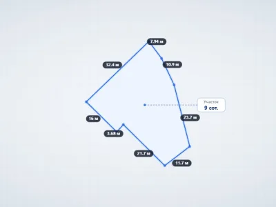 Участок 9 сот. ИЖС, Малый Маяк — миниатюра 22