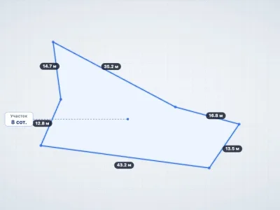 Участок 8 сот. ИЖС, Изобильное — миниатюра 9