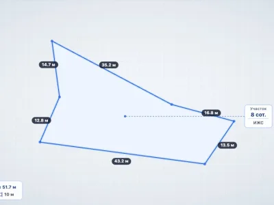 Участок 8 сот. ИЖС, Изобильное — миниатюра 9