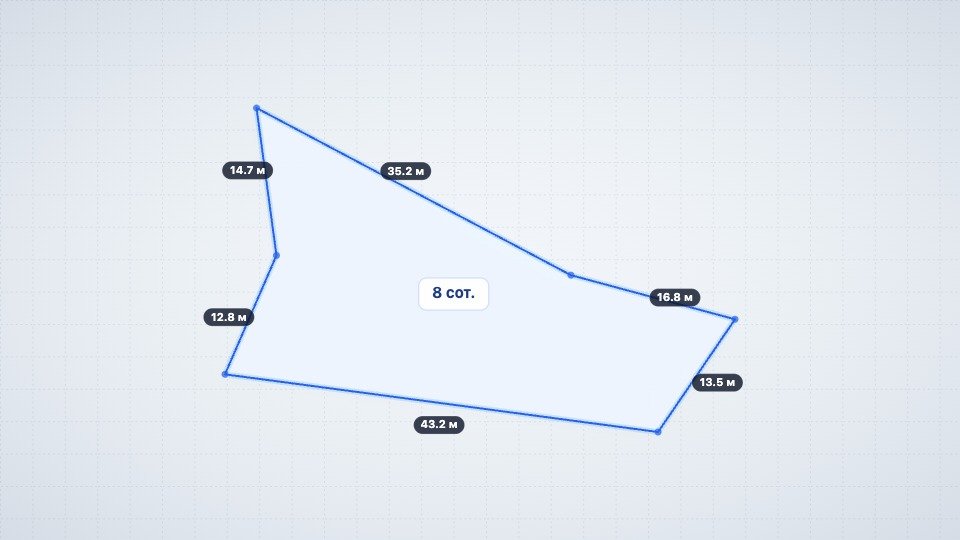 Участок 8 сот. ИЖС, Изобильное — фото 2