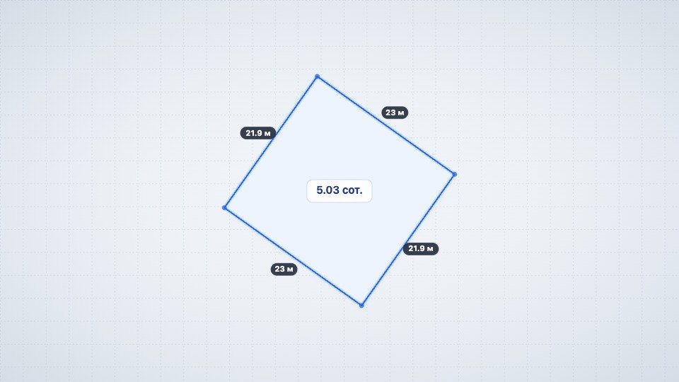 Участок 5 сот. ИЖС, Лучистое — фото 1
