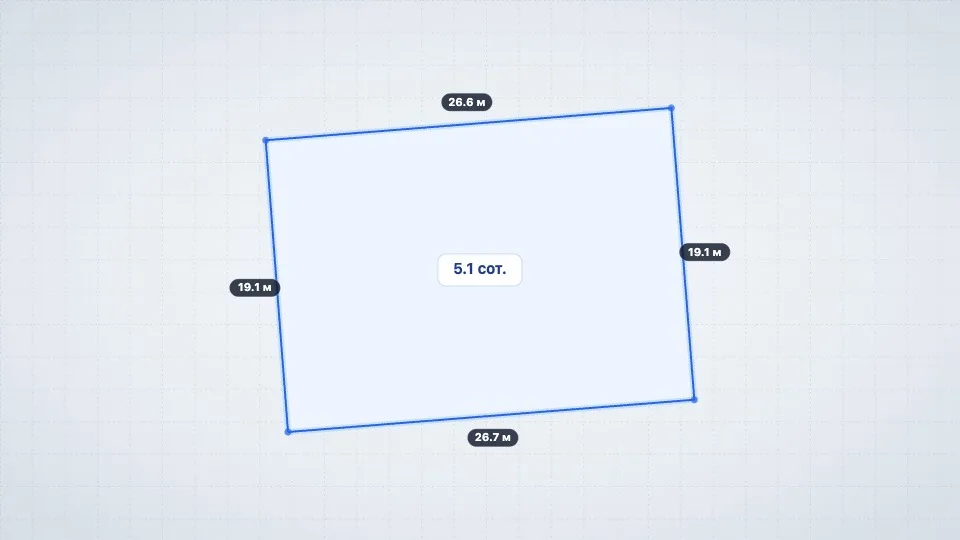 Участок 5.1 сот. ИЖС, Лучистое