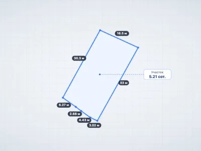 Участок 5.21 сот. ИЖС, Верхняя Кутузовка — миниатюра 2