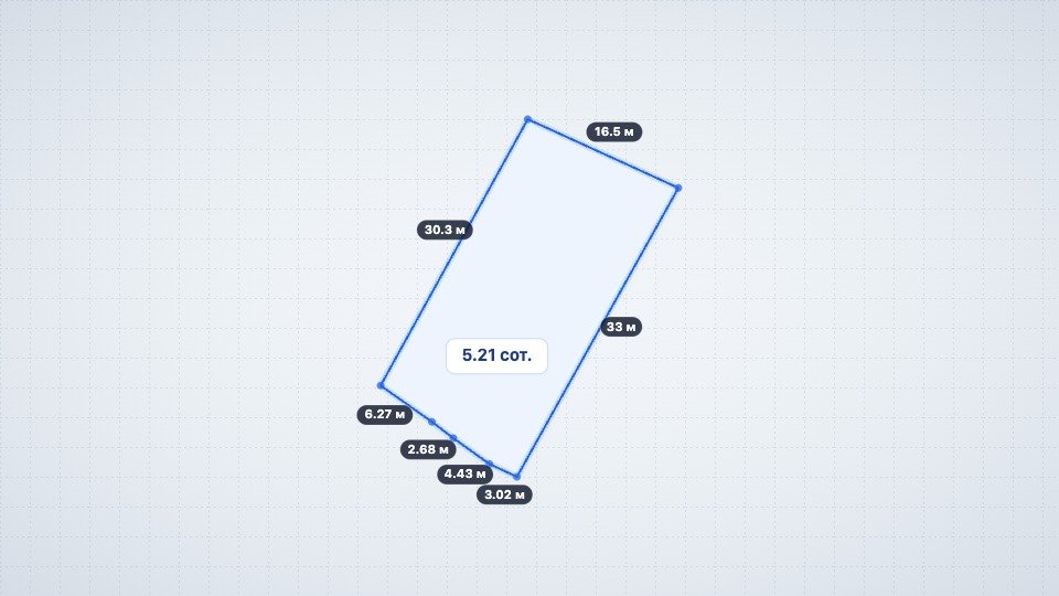 Участок 5.21 сот. ИЖС, Верхняя Кутузовка — фото 2