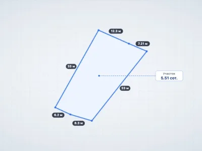 Участок 5.51 сот. ИЖС, Верхняя Кутузовка — миниатюра 2