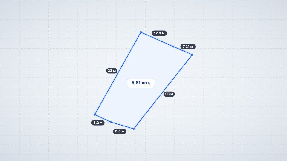 Участок 5.51 сот. ИЖС, Верхняя Кутузовка — фото 2