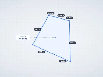 Участок 5.44 сот. ИЖС, Верхняя Кутузовка — миниатюра 2