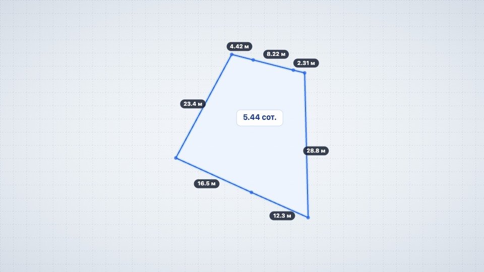 Участок 5.44 сот. ИЖС, Верхняя Кутузовка — фото 2