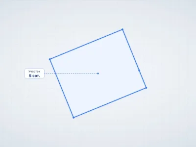 Участок 5 сот. ИЖС, Приветное