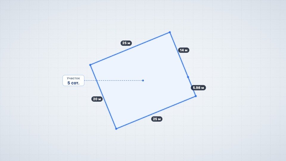 Участок 5 сот. ИЖС, Приветное — фото 2