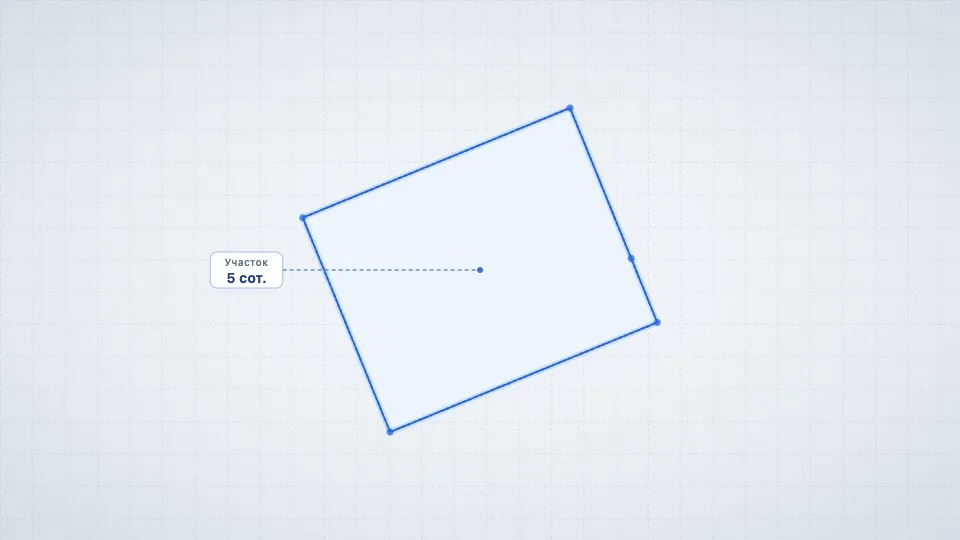 Участок 5 сот. ИЖС, Приветное