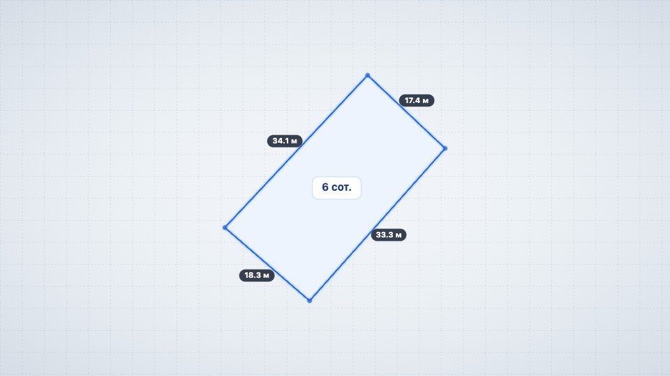 Участок 6 сот. СНТ, Нижняя Кутузовка — фото 5