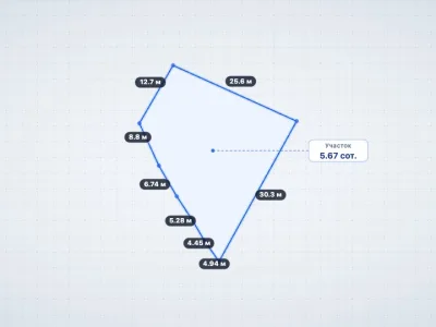 Участок 5.67 сот. ИЖС, Верхняя Кутузовка — миниатюра 2