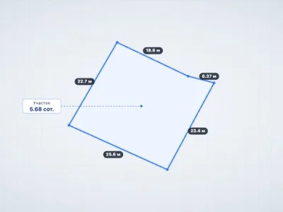 Участок 5.69 сот. ИЖС, Верхняя Кутузовка — миниатюра 2