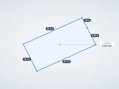 Участок 5.02 сот. ИЖС, Лучистое
