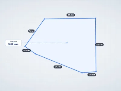 Участок 5.02 сот. ИЖС, Лучистое — миниатюра 2