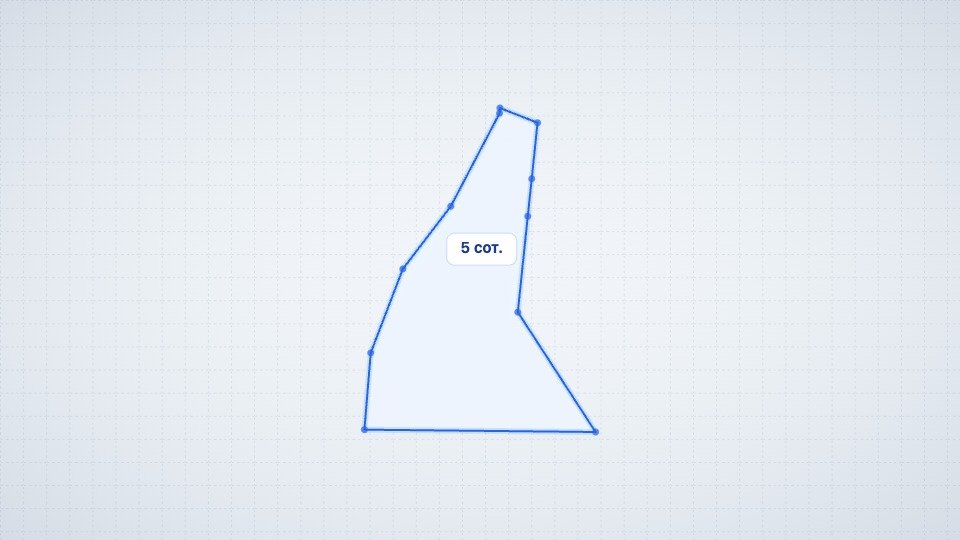 Участок 5 сот. ИЖС, Верхняя Кутузовка — фото 1