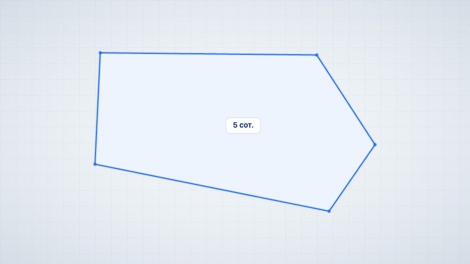 Участок 5 сот. ИЖС, Верхняя Кутузовка — фото 1