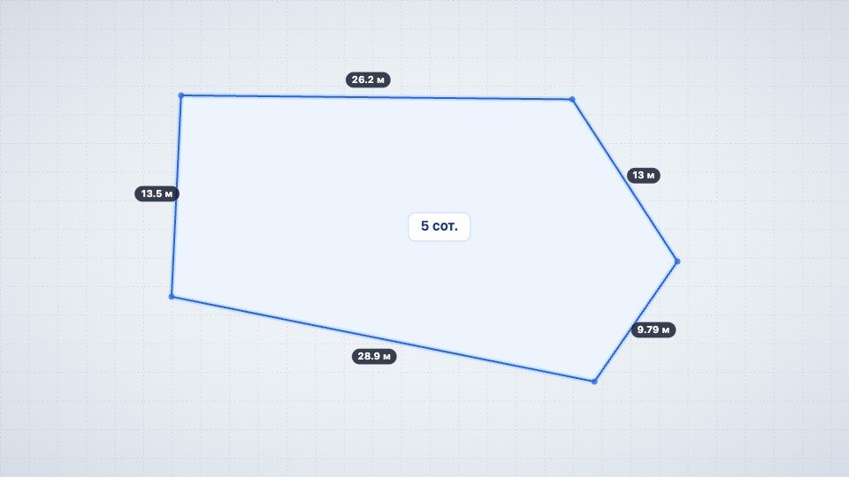 Участок 5 сот. ИЖС, Верхняя Кутузовка — фото 2