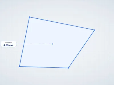 Участок 5 сот. ИЖС, Верхняя Кутузовка