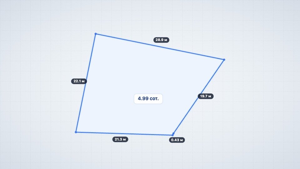 Участок 5 сот. ИЖС, Верхняя Кутузовка — фото 2
