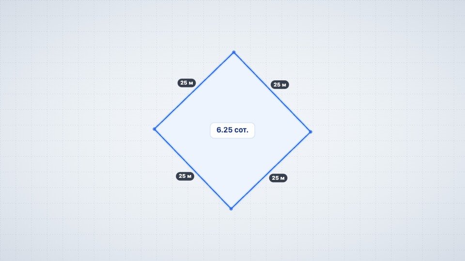 Участок 6.25 сот. ДНП, Семидворье — фото 2