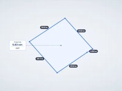 Участок 5.83 сот. СНТ, СНТ Каменское — миниатюра 9