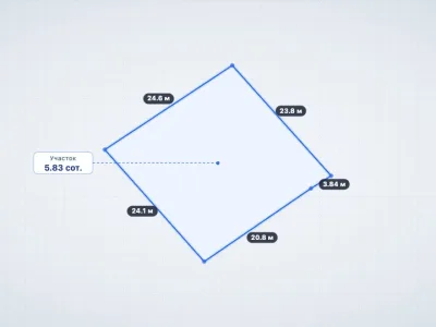 Участок 5.83 сот. СНТ, СНТ Каменское — миниатюра 8