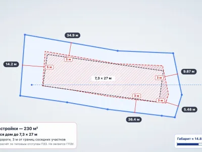 Участок 5.14 сот. ИЖС, Розовый — миниатюра 8