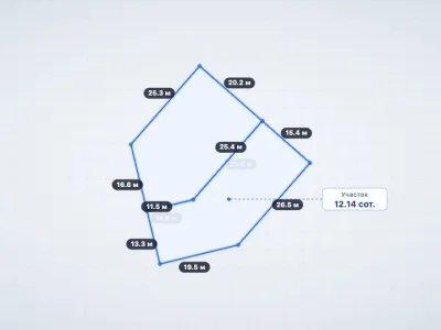 Участок 12.13 сот. ИЖС, Семидворье — миниатюра 6